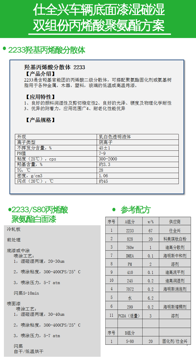 2233羟基丙烯酸分散体