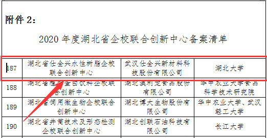 武汉K8凯发荣获湖北省企校创新中心称号