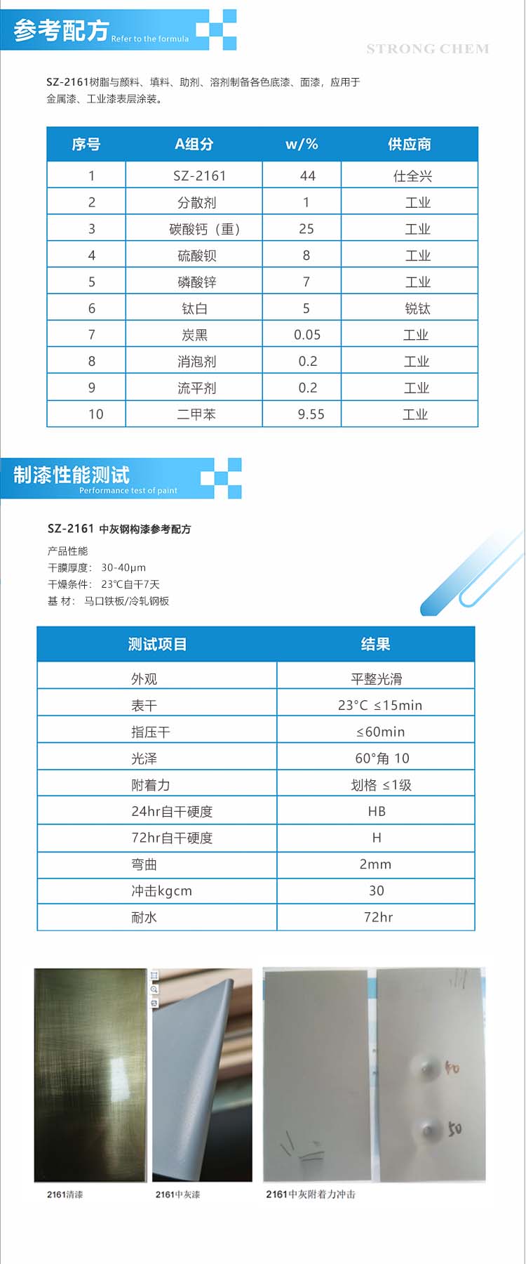 油漆涂料用树脂